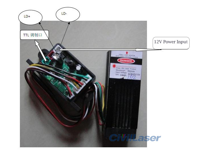 532nm 50mw-150mw TTL ModulationGreen Laser Module Dot
